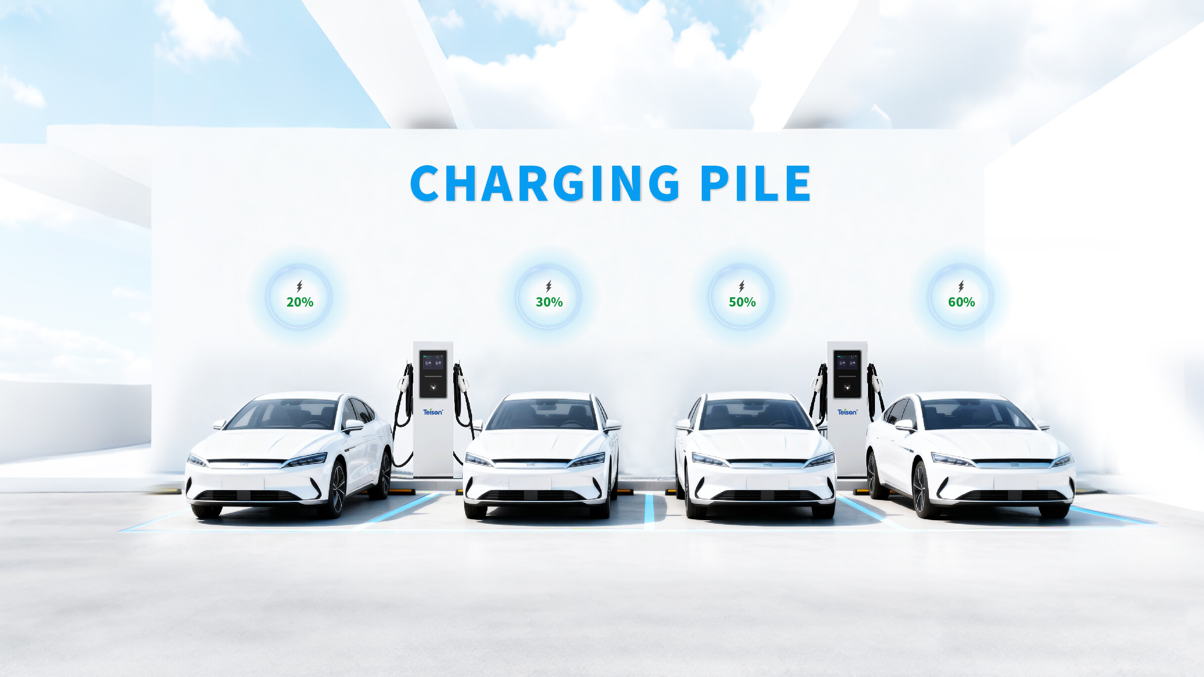 Web Sitesi Eşleştirme-03