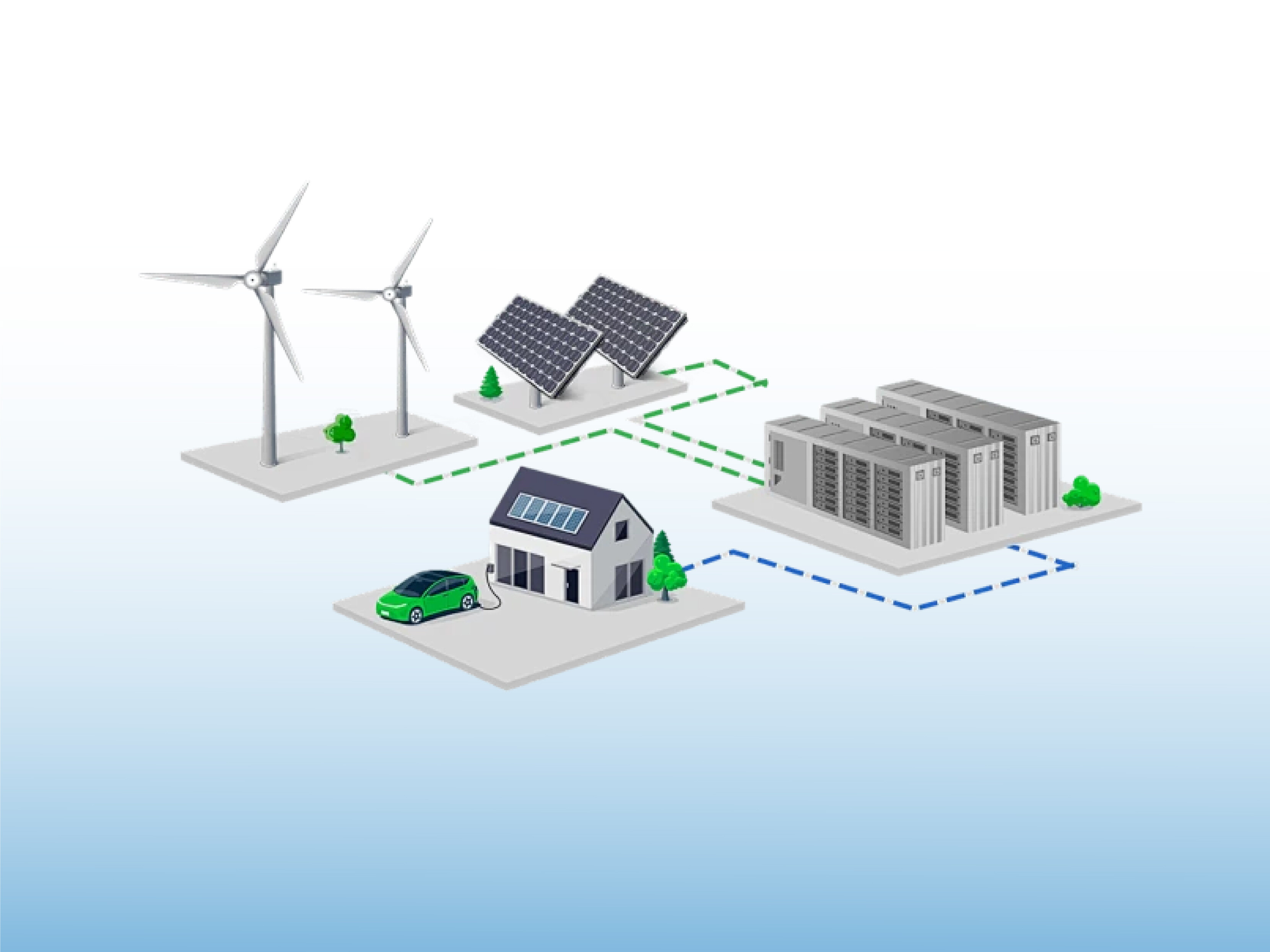 Solar PV Sistemi ile Uyumlu Sayfa 3