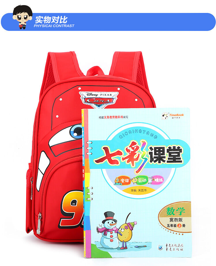 Kids Car Shaped Backpack