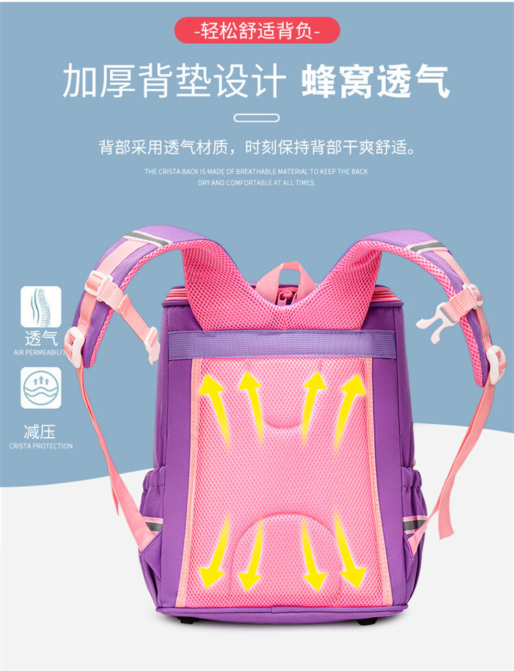 Children Schoolbag
