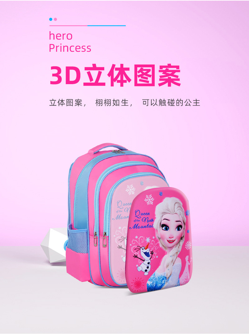 Children Schoolbag