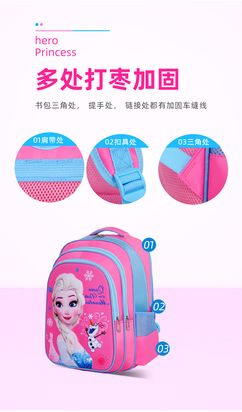 Children Schoolbag