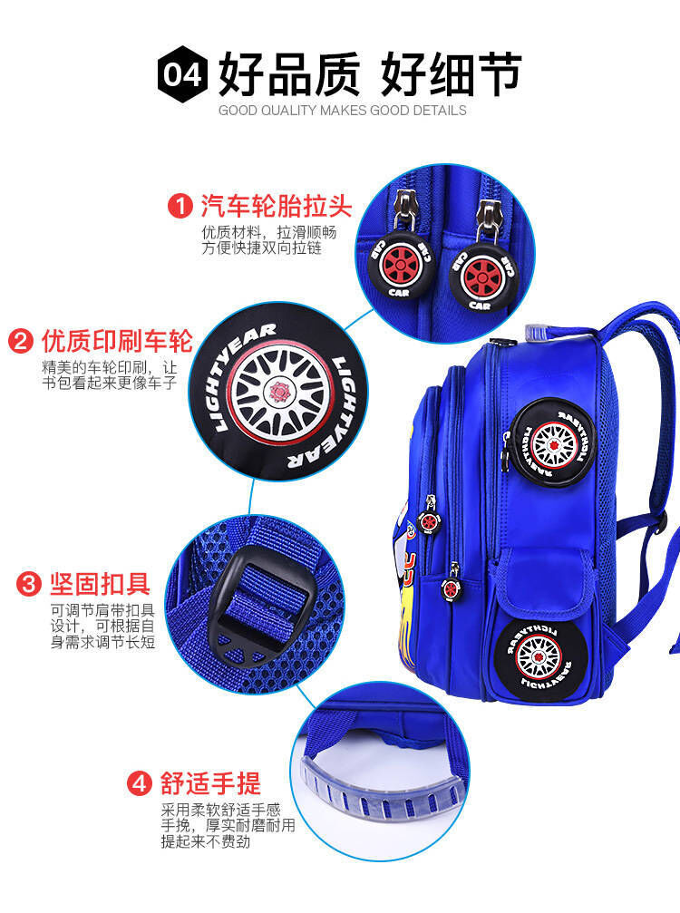 Children Schoolbag