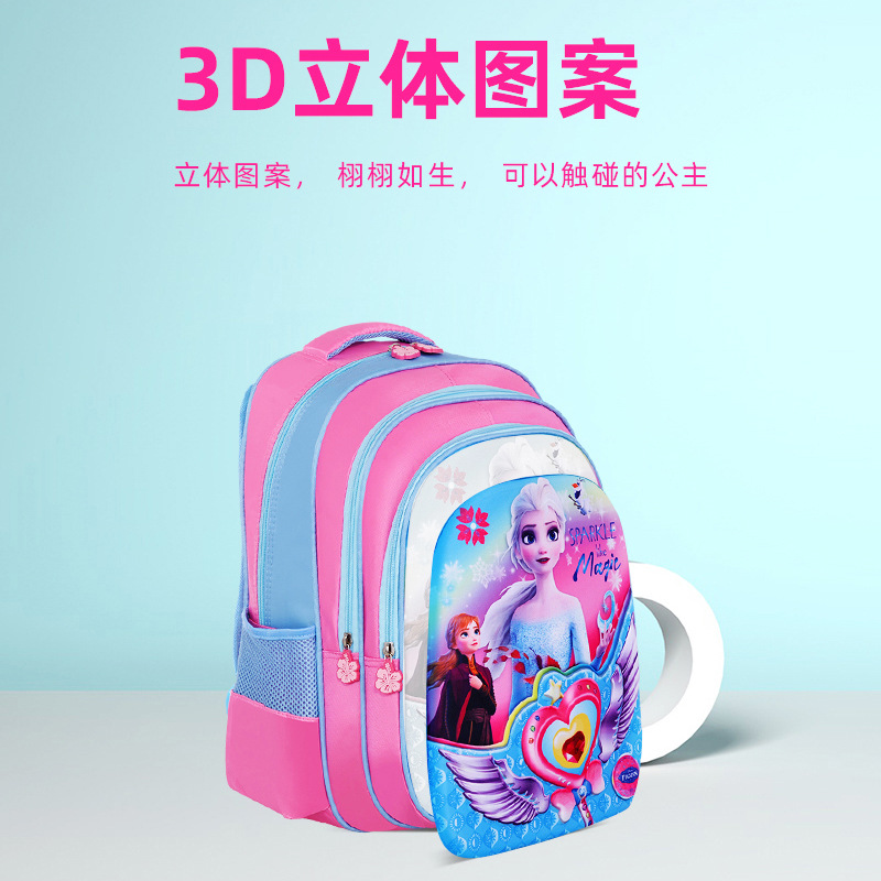 Children Schoolbag