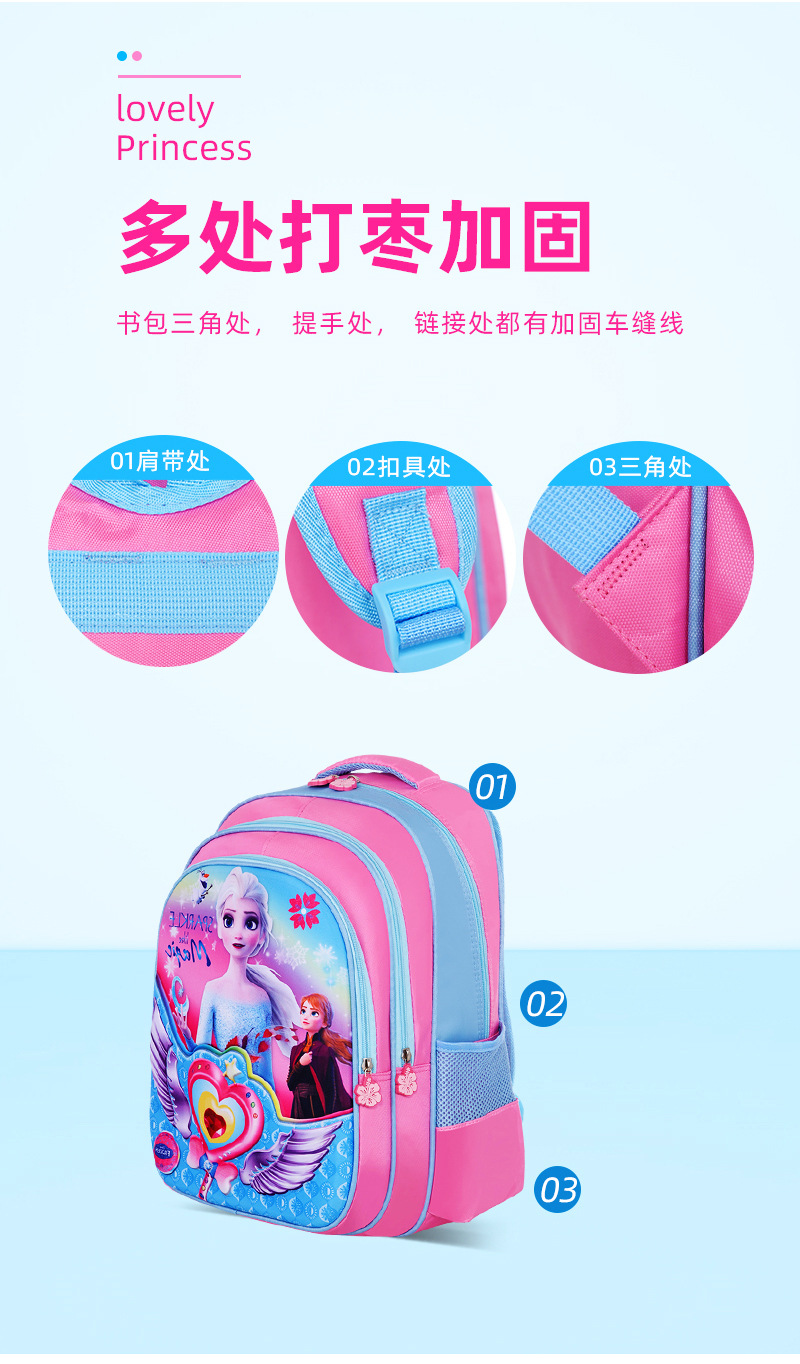 Children Schoolbag
