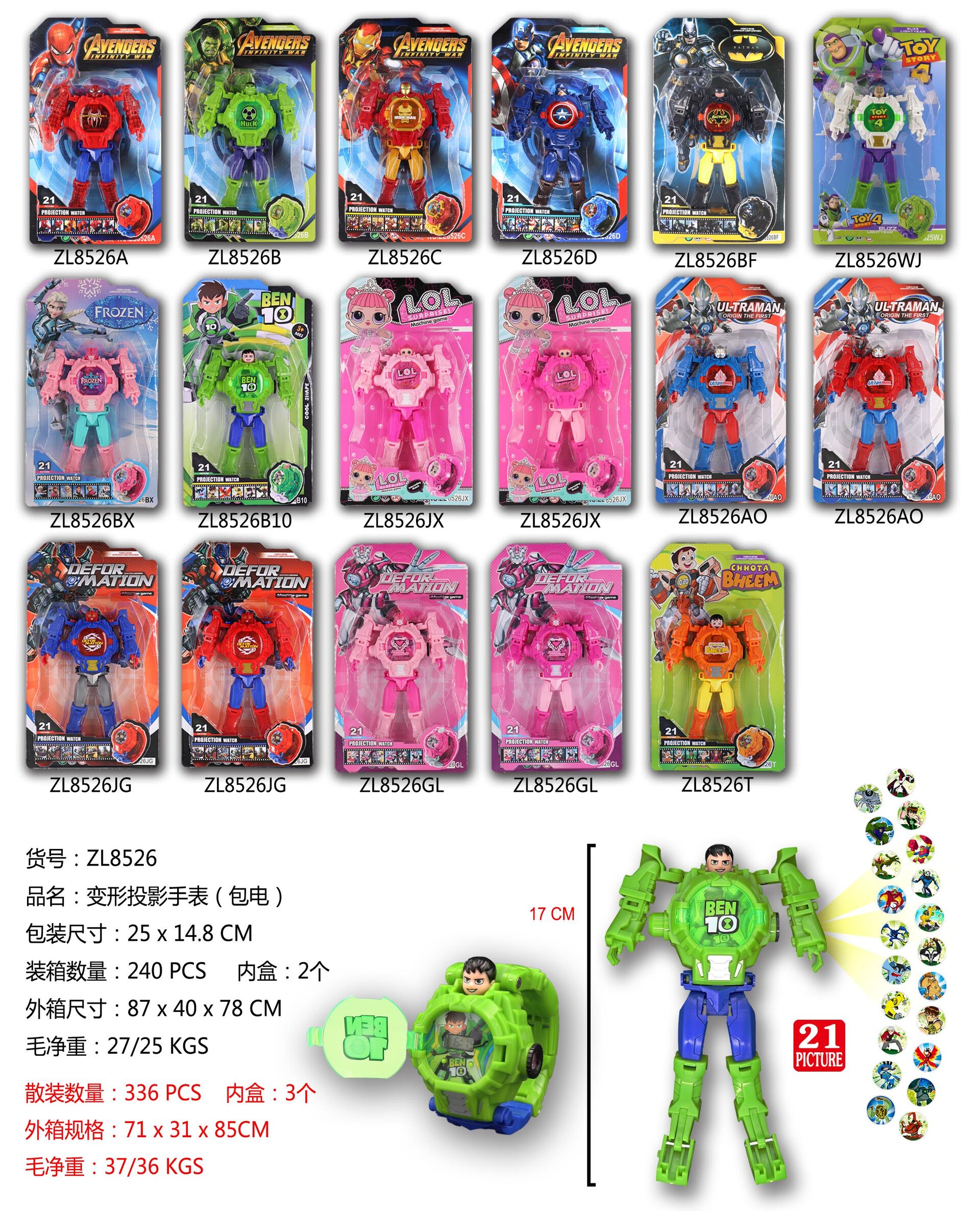 Projection watch Projection watch