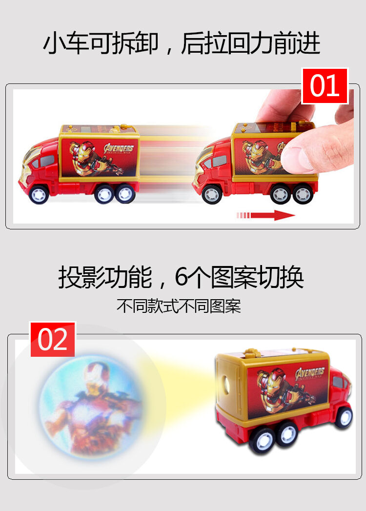 Electronic projection cartoon watch