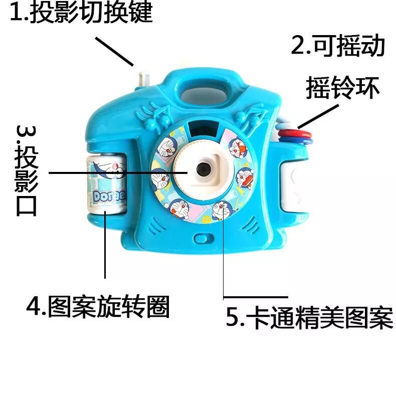 Projection toy camera