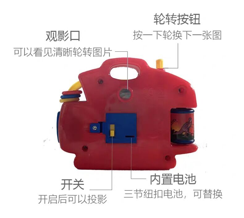 Projection toy camera