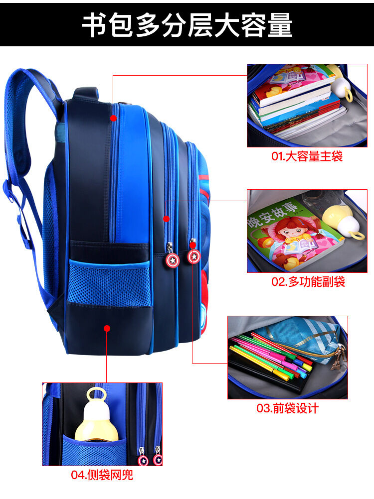Children Schoolbag