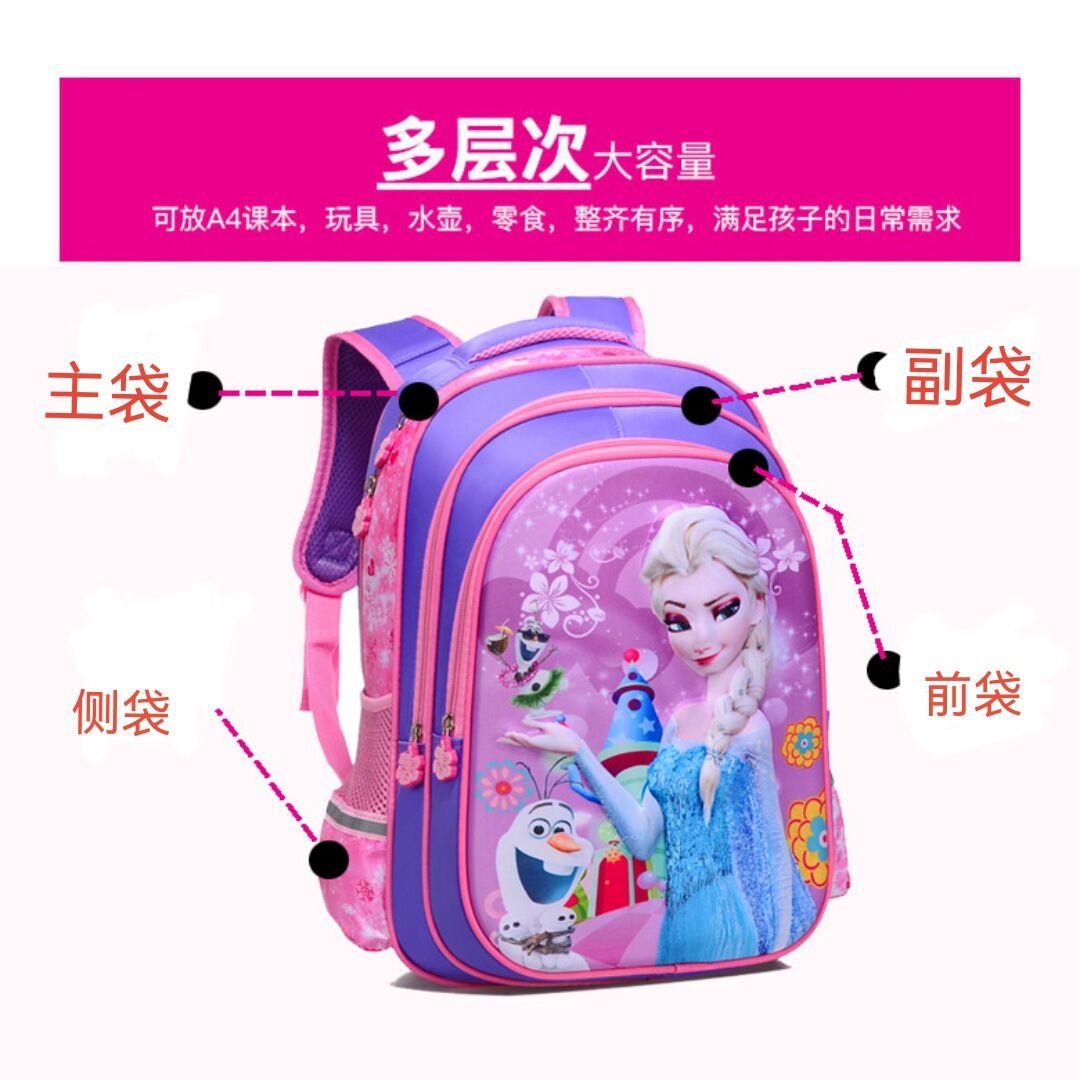 Children Schoolbag