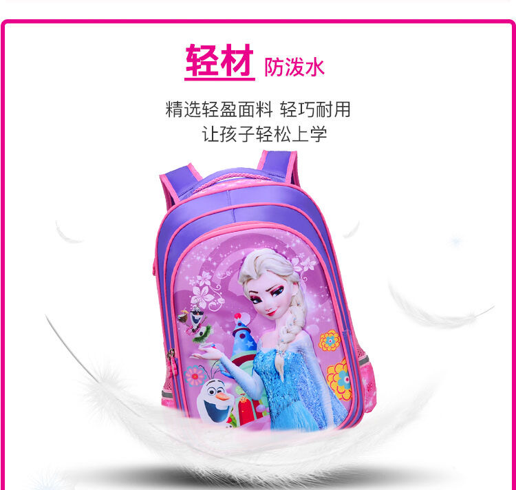 Children Schoolbag