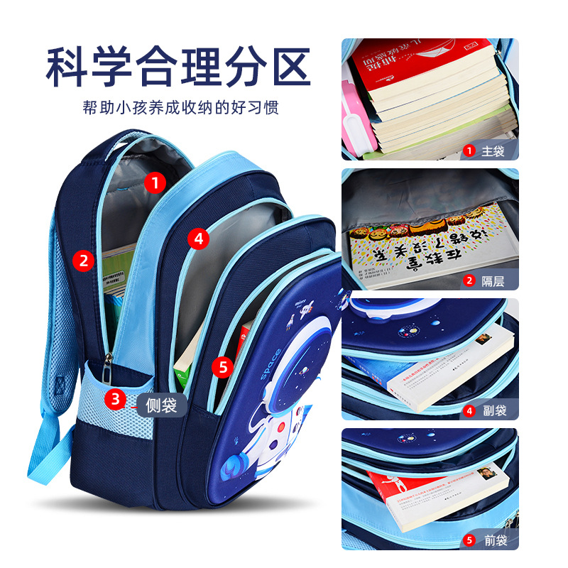 Children Schoolbag