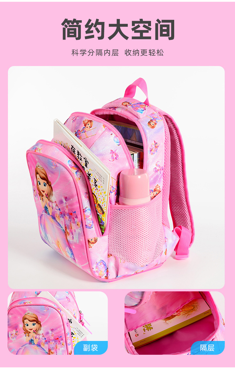 Children Schoolbag