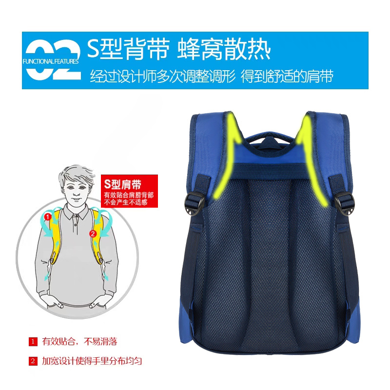 Children Schoolbag