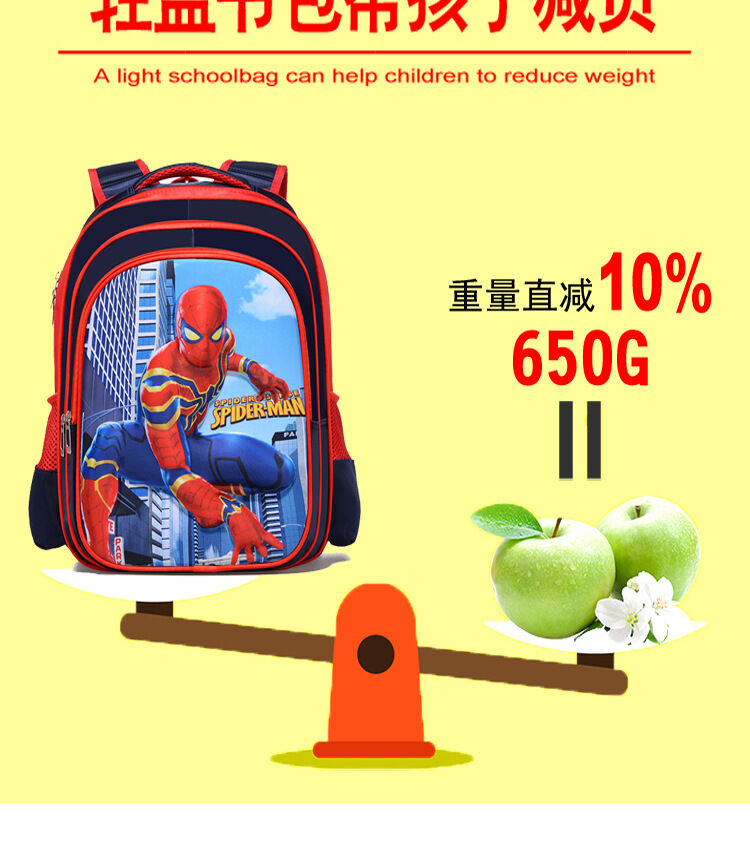 Children Schoolbag