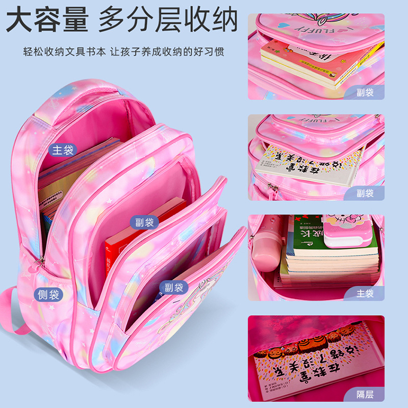Children Schoolbag