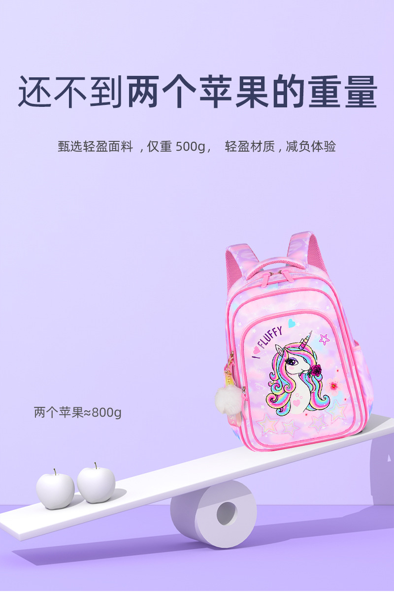 Children Schoolbag