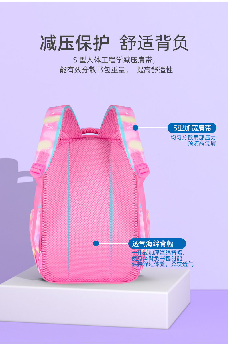 Children Schoolbag