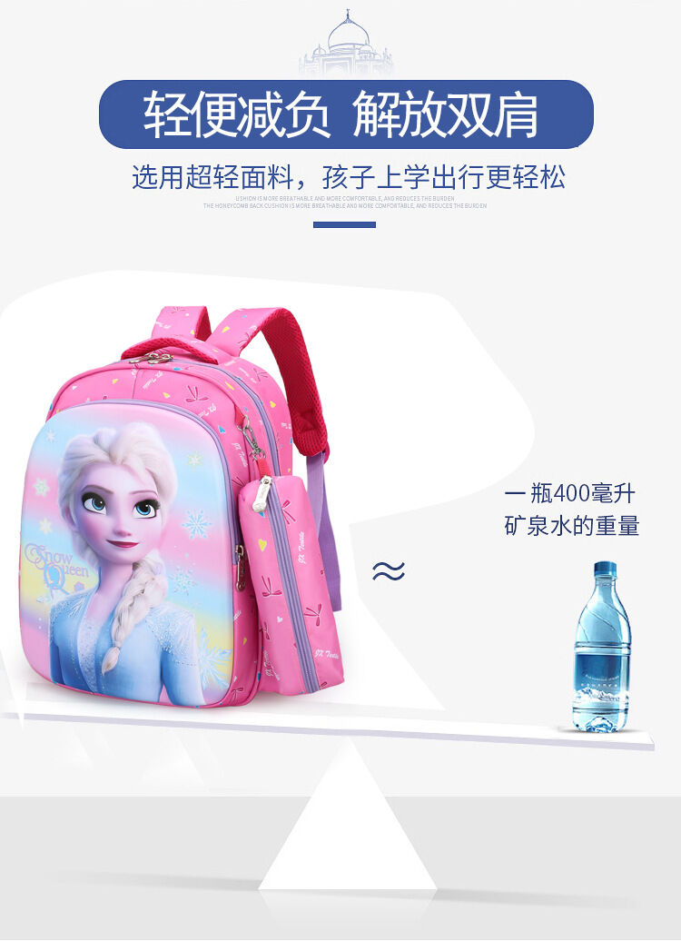Children Schoolbag