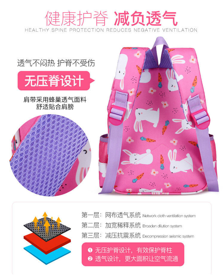 Children Schoolbag
