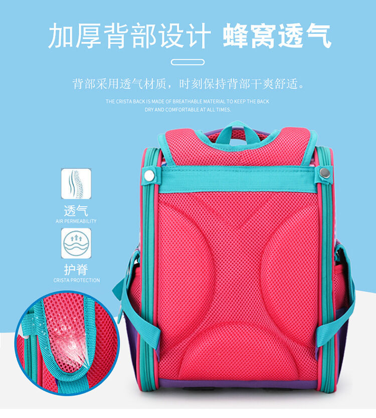 Children Schoolbag