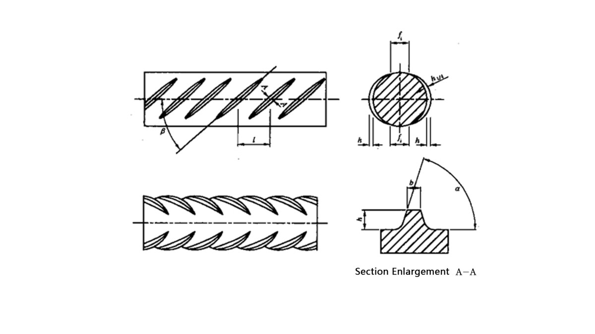 钢筋图解 Stainless Steel Rebar 6mm-50mm Diameter Custom Cut Length Straight Bar Coil Bar