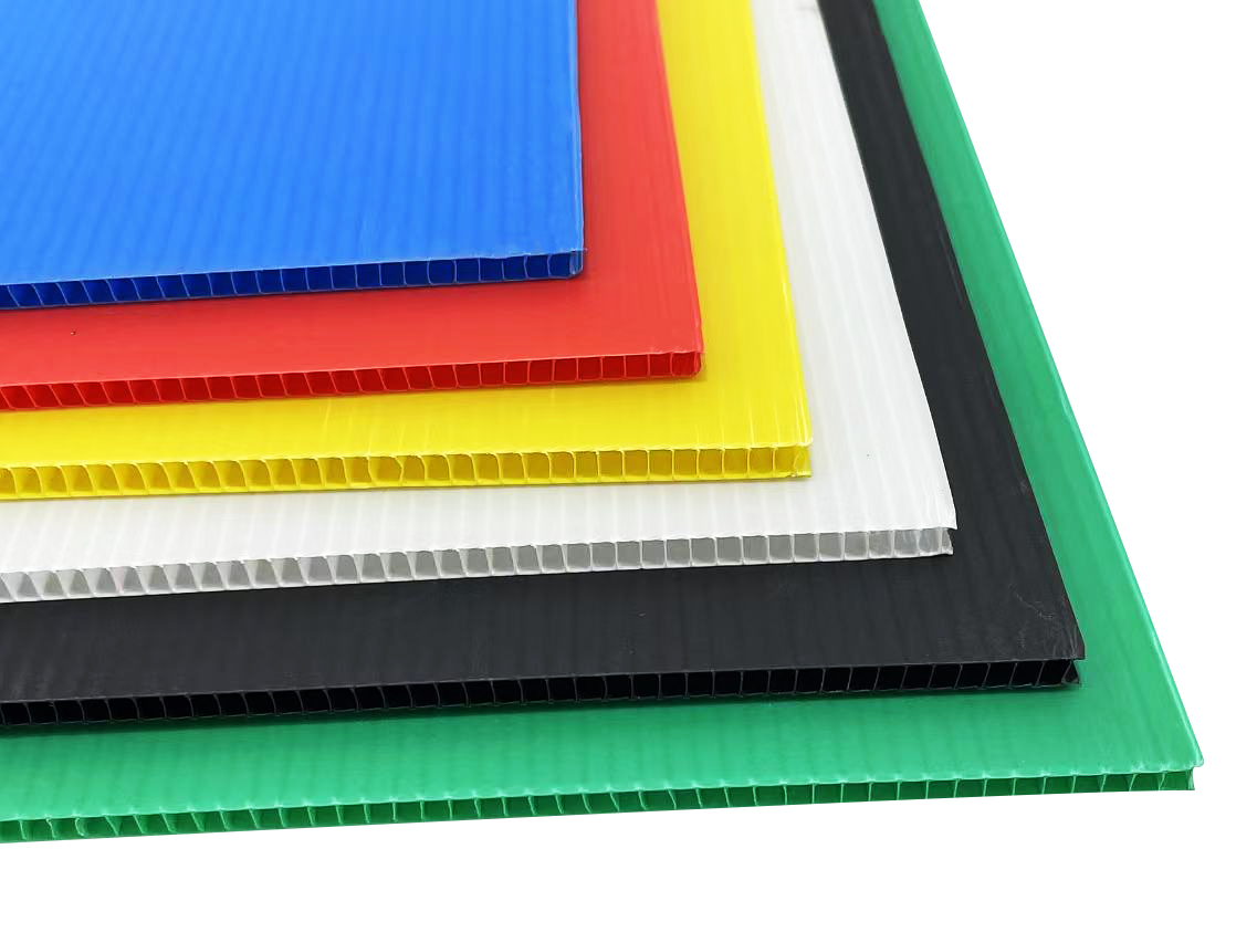 Sheet/corflute Sheet