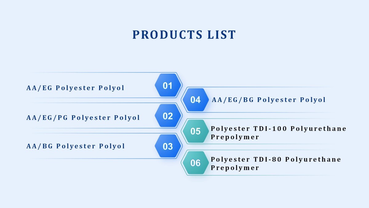 尚淼聚氨酯产品说明书 英文_03.jpg