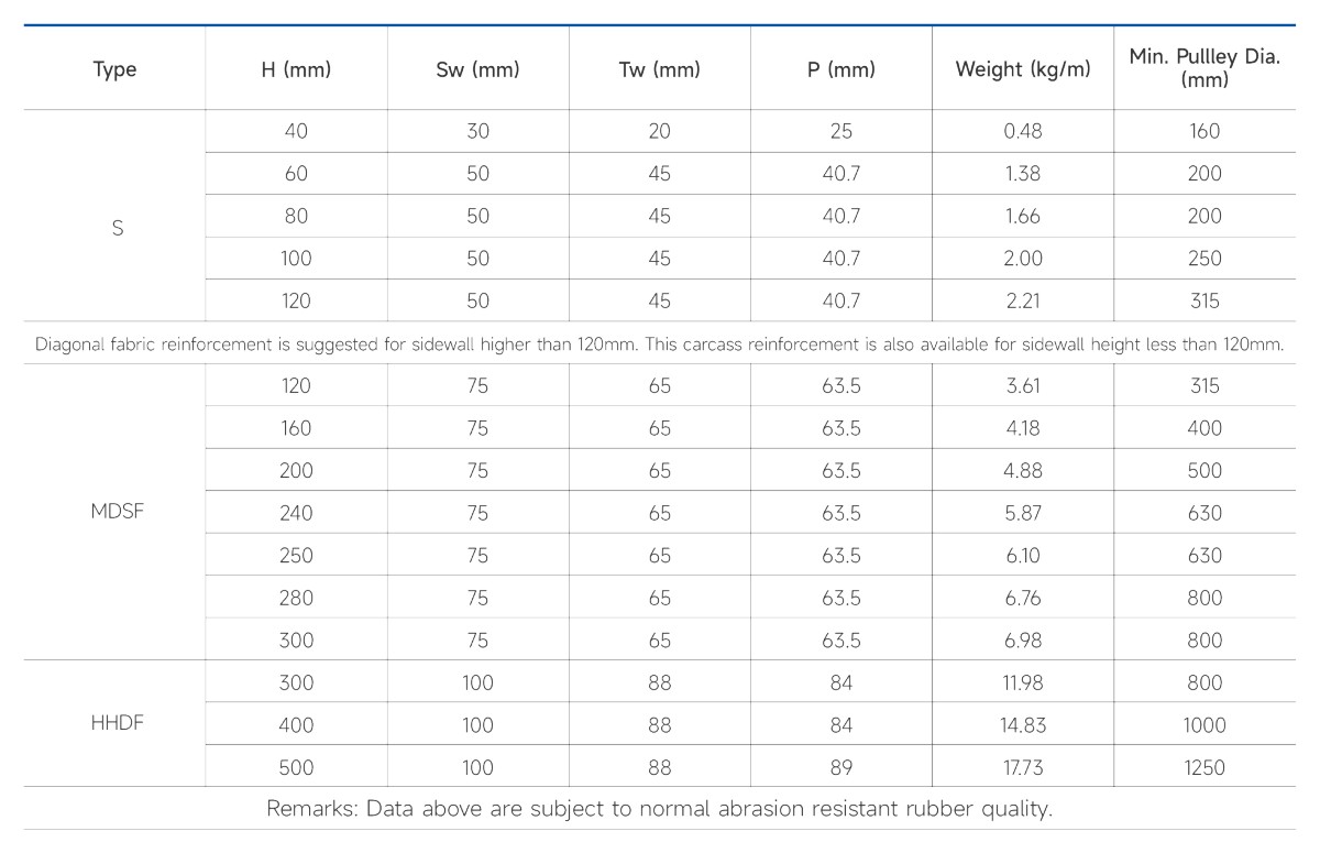 挡边带手册英文285x420mm加出血版-17.png 1736474731736162140199141376.png