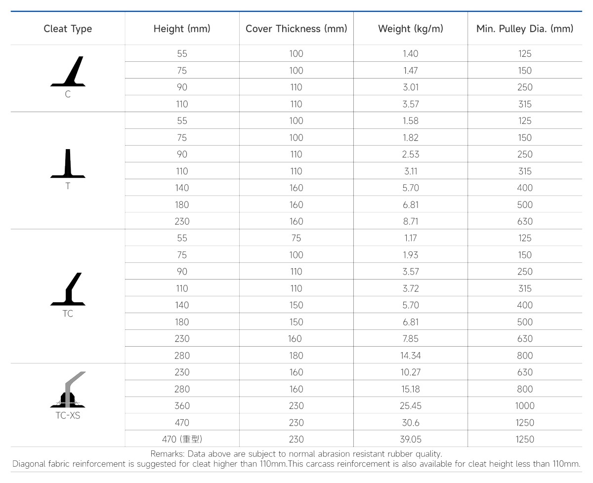 挡边带手册英文285x420mm加出血版-18.png 1736475279736164440355454976.png
