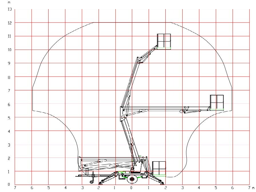 Trailer Mounted Boom Lift
