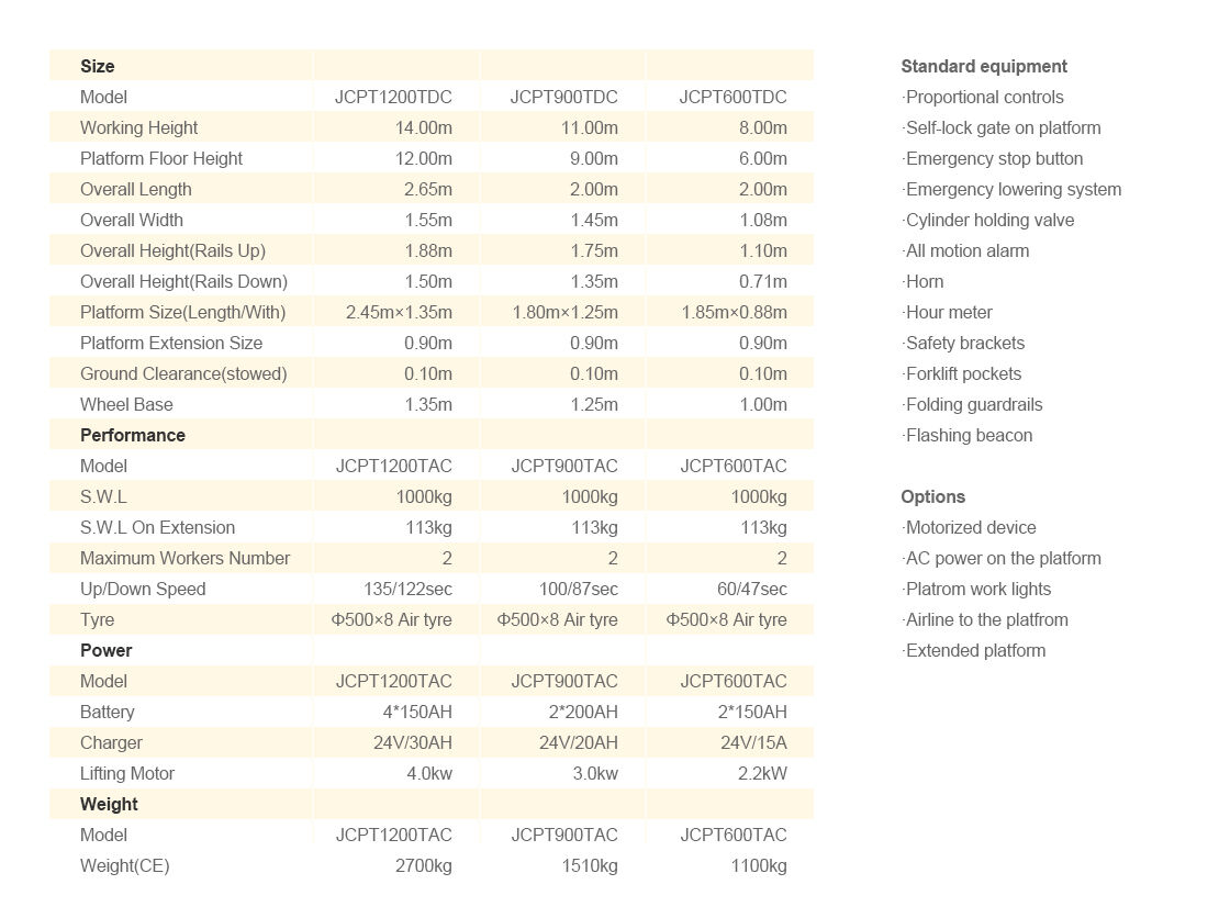 JCPT600TDC JCPT900TDC JCPT1200TDC.jpg