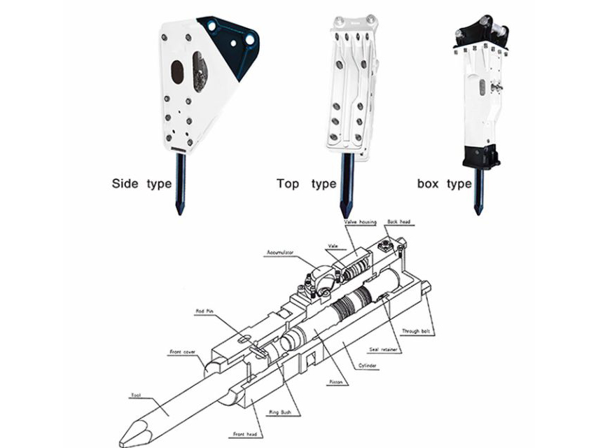 Hydraulic break hammer - external valve type Hydraulic break hammer - external valve type