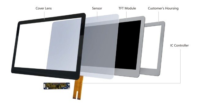 touch screen (2).jpg