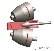 Adjustment parameters of piercing mill