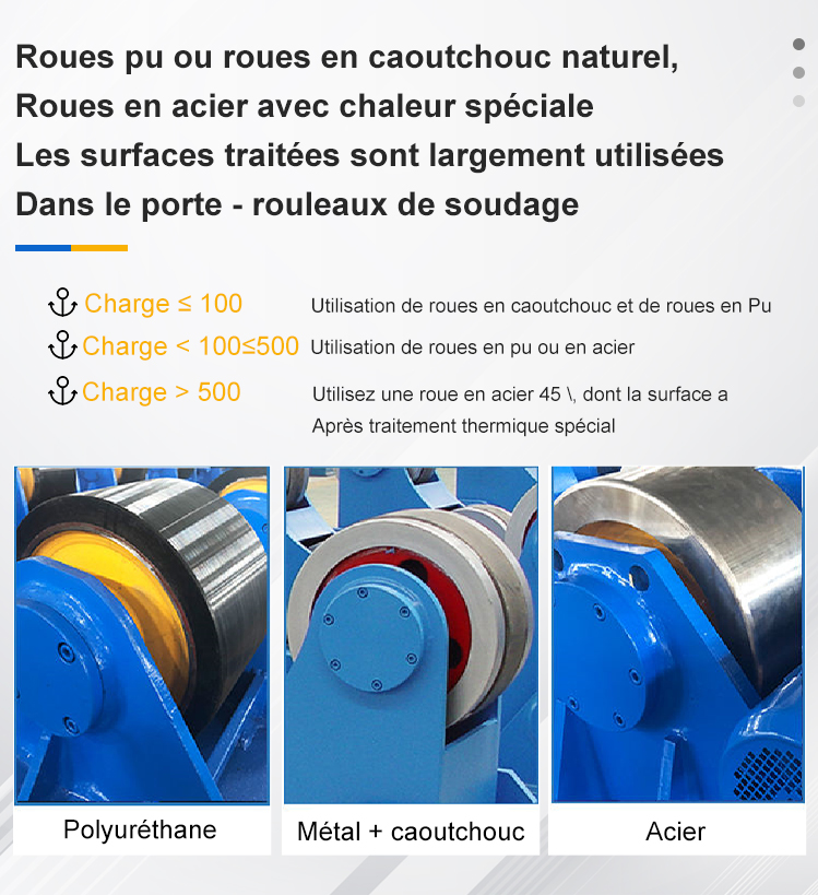 Rotateur de soudage à alignement automatique 5-500T