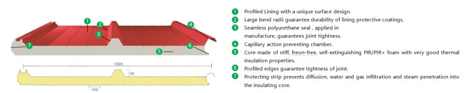 roof panel2.jpg roof panel2.jpg