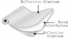 Papel de aluminio de doble cara con tela tejida