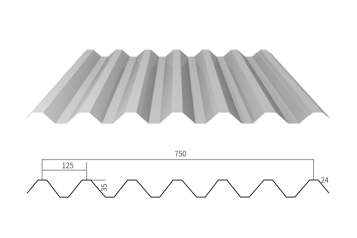 YX35-125-750(V125) /Color recubierto de chapa de acero corrugado /PPGI Hoja de acero para techos de tejas