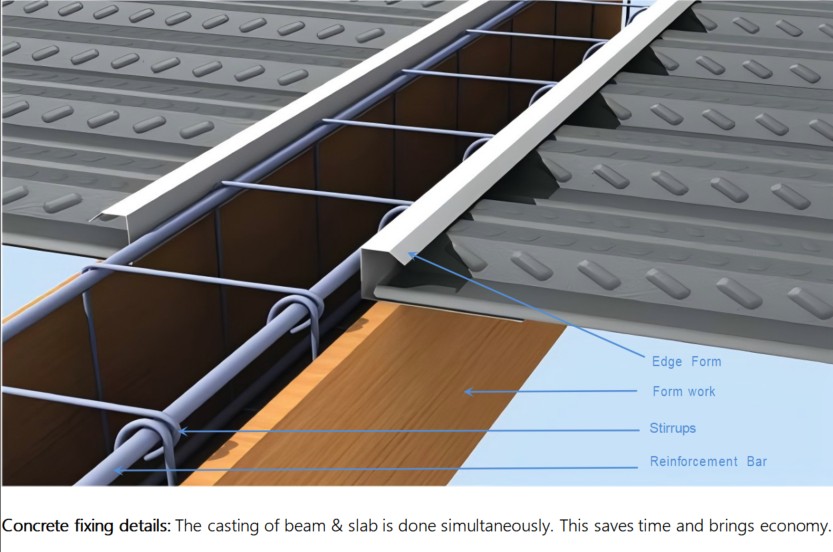 Concrete Connection Details-1