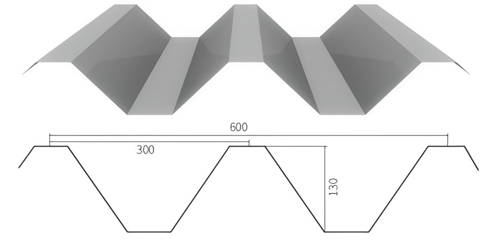 YX130-300-600 type