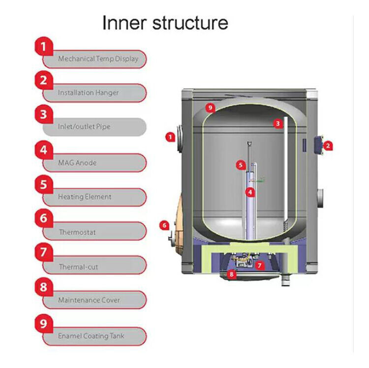 Traditional Vertical Cylinder Storage Electric Water Heater FJI