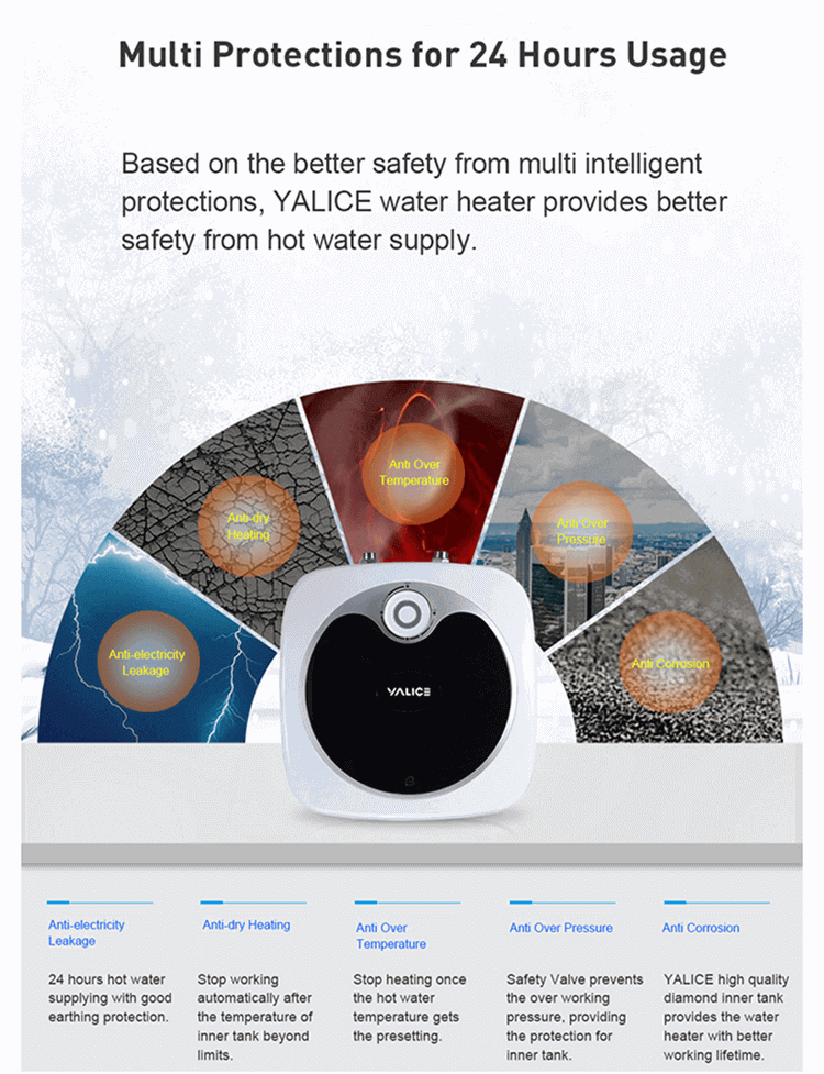 Supermarket Small Electric On Demand Hot Water Heater