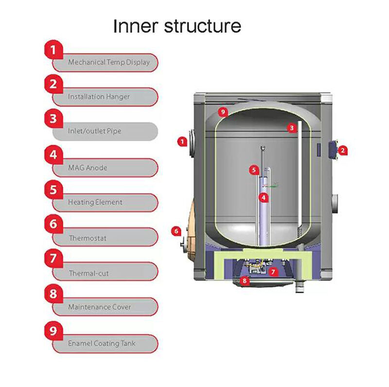 Classic Vertical Cylinder Storage Electric Water Heater FJI-WC