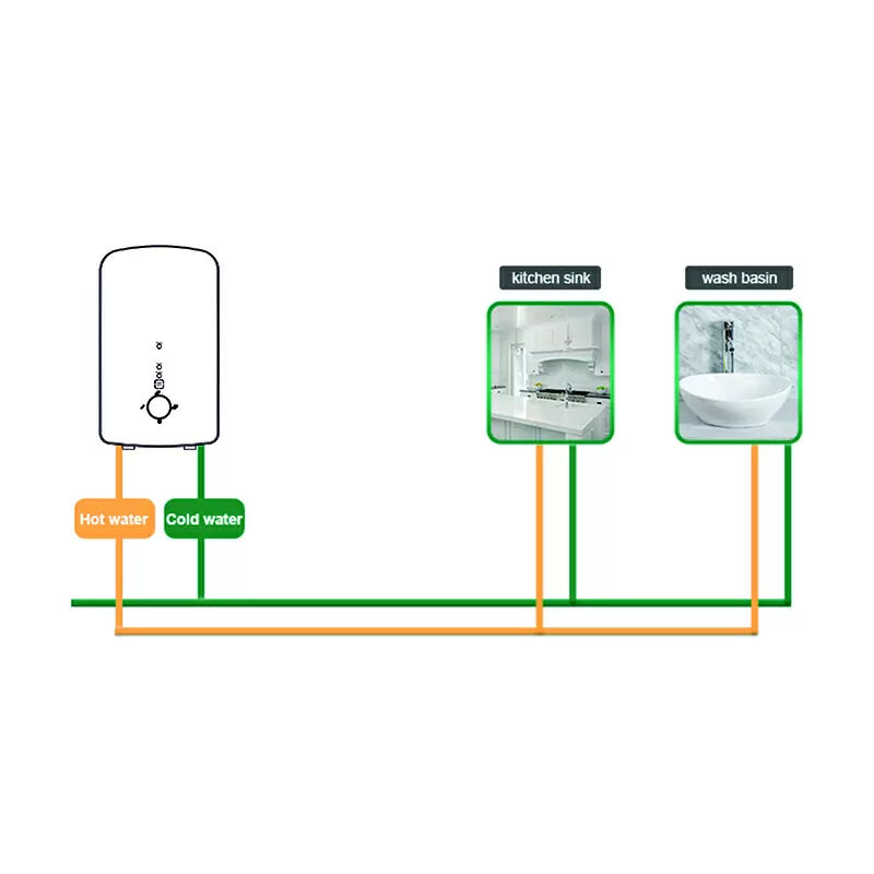 New Design Bathroom Instant Electric Water Heater DDS-55CP