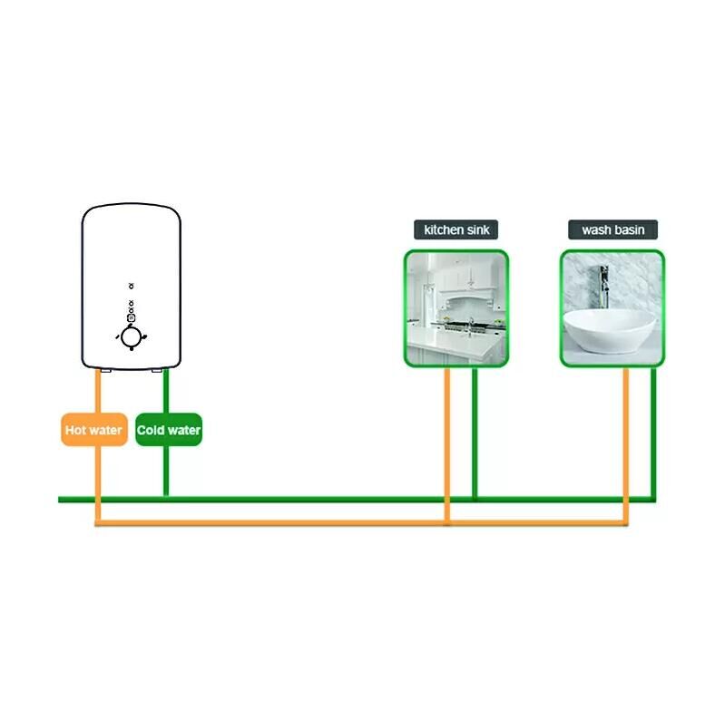 Custom Logo Kitchen Instant Electric Water Heater TPS-1.5