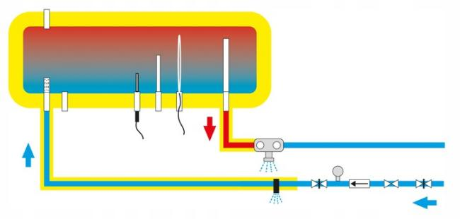 How It Works — Evacuated Tube Solar Water Heaters - Green Energy How It Works — Evacuated Tube Solar Water Heaters - Green Energy