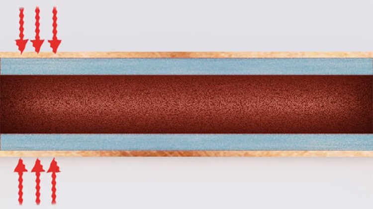 Heat Pipe Basics and Demonstration on How a Heat Pipe Works