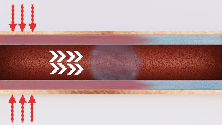 Heat Pipe Basics and Demonstration on How a Heat Pipe Works